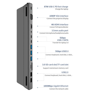 BASIX <span class=keywords><strong>Hub</strong></span> <span class=keywords><strong>USB</strong></span>-<span class=keywords><strong>C</strong></span> 14 en 1 con Adaptador de Estación de Acoplamiento para Laptop Macbook Pro, <span class=keywords><strong>Hub</strong></span> <span class=keywords><strong>USB</strong></span>-<span class=keywords><strong>C</strong></span> con Entrega de Energía para Macbook Pro - Product Image 2