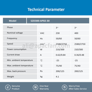 Ventiladores axiales ebmpapst S2D300-AP02-30 de 300 mm, 210 W, 400 V CA, ventiladores eléctricos, ventiladores para aire acondicionado, ventiladores axiales de refrigeración, ventiladores para enfriadores. - Product Image 3