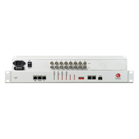 Venta caliente V.24 TDM sobre Ethernet (IP) Convertidor de equipos