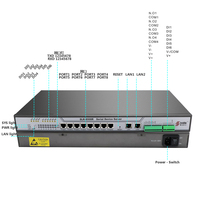 SERIALLINK SLK-S508R Ethernet Modbus RTU/ASCII Modbus TCP, Conversor Serial de 8 Puertos RS232/RS485, Dispositivo de Conexión de Consola y Servidor