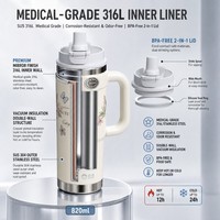 Gobelet isotherme à double paroi en acier inoxydable de 820 ml avec poignée et isolation thermique de 6 à 12 heures, tasse de voyage