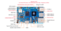 Orange Pi 4 Pro Development Board, Quanzhi A733 Eight Core SoC LPDDR5 3TOPS Daya Komputasi