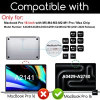 Protection d'écran magnétique anti-espion et anti-reflet avec filtre lumière bleue pour MacBook Pro 16 pouces M1-M5 – Prix de gros – Film OEM