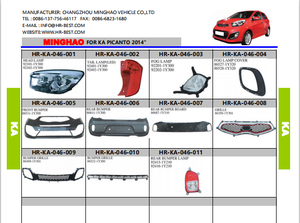 <span class=keywords><strong>Parrilla</strong></span> de parachoques delantero de salida de fábrica OEM 86569-1Y301 para piezas de automóvil Picanto 2014 Grill Bull bar Grill Auto Grid - Product Image 4