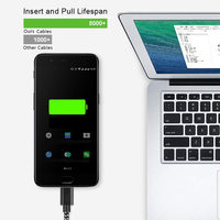 Câble usb type c à charge rapide tressé en nylon de 2m
