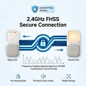 Cámara de Vigilancia Inalámbrica Digital de Largo Alcance con Sensor de Temperatura y Humedad, Comunicación Bidireccional y Modo VOX - Product Image 5