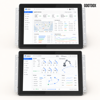 Pantalla Táctil Android Todo en Uno de 7/10.1/15.6/21.5 Pulgadas RK3562 RK3568 para Control de Tráfico, Almacenes y Logística