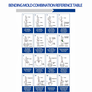 Matrices de pliage combinées à angle acuté de tailles personnalisables, matrices de poinçonnage en V durables pour presses plieuses, pour moules de véhicules - Product Image 6