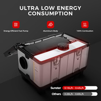 Calentador de Aire Diésel para Estacionamiento XMZ-TB10, 12V 24V 5-8KW, con Pantalla LCD y Control Remoto, para Camiones, Camionetas, Autocaravanas y Caravanas