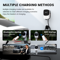 RFID 7KW Tip 2 Elektrikli Araç Şarj Cihazı Yeni Ev Tipi Duvar Şarj İstasyonu BYD MG ID4 EV Araçlar için