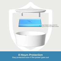 Système d'alarme domestique sans fil AGSHOME Kit de 7 pièces DIY Sécurité des portes avec matériau ABS Alertes intelligentes par application