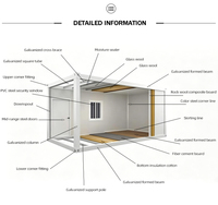 Casa Contenedor Prefabricada Personalizada, Estructura de Acero, Tipo Sandwich, Fácil de Montar, Casa Móvil Pequeña