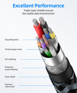 Cable de Carga Rápida USB 3.0 Multifuncional SUNGUY, Listo para Enviar, Material Trenzado Ecológico y Flexible para Automóvil y Banco de Energía - Product Image 3