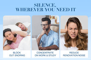 سدادة أذن مدمجة 36dB ، تقليل الضوضاء الناعم للبالغين مع ميزة حماية السمع المحمولة - Product Image 4