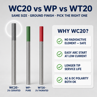 Électrode TIG en tungstène WC20, pointe grise, 1,6 mm, 2,0 mm, 2,4 mm, 3,0 mm, 3,2 mm, 4,0 mm, 150 mm, 175 mm, 10 pièces/boîte, tige TIG, électrode tungstène