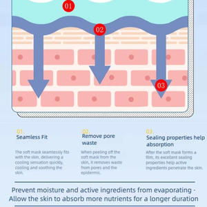 Etiqueta privada Coreana Cuidado DE LA PIEL Peel Soft Powder Mascarilla facial 1KG 4 opciones Carbón Limpieza profunda Vitamina C Minty Cooling Collagen - Product Image 2