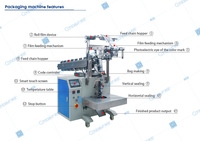 Máquina de palomitas de maíz completamente automática de alta velocidad con máquina de embalaje de palomitas de maíz y aperitivos