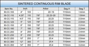 IB 4 inç 105mm 14 inç 350mm elmas kesim disk dairesel testere bıçağı sinterlenmiş sürekli jant bıçağı granit mermer için - Product Image 2