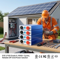 Solusi Lengkap Baterai Lifepo4 Prismatic Lf105 3.2V 105Ah Terlaris untuk Kit Baterai DIY, Penyimpanan Tenaga Surya, dan