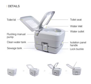 Alta efficienza Mobile Mobile Mobile Mobile di plastica per adulti - Product Image 4