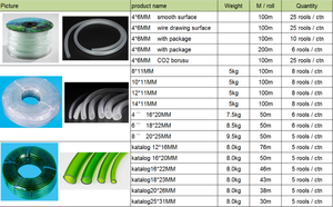 Tuyau d'air pour aquarium super doux et sûr, en plastique, ne se plie jamais, pour pompes à air, bulleurs et pierres à oxygène, utilisation sur le bureau pour les poissons - Product Image 5