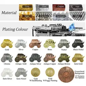 Fabricants d'usine Double pièce commémorative Bronze en alliage de zinc 3D métal objets de collection personnalisés maçonnique émail Challenger pièce