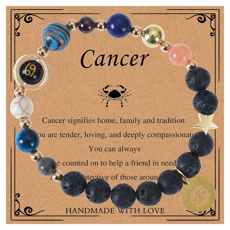 Cancer-cancer