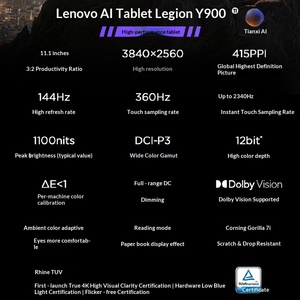 แท็บเล็ตเล่นเกม Lenovo Legion Y900 รุ่นใหม่ ขนาด 11.1 นิ้ว พร้อม AI รองรับ Dimensity 4K ความละเอียดสูง รีเฟรชเรทสูง แบตเตอรี่ใช้งานได้นาน เหมาะสำหรับความบันเทิง มีจำหน่ายจำนวนมาก ความละเอียด 4K - Product Image 4