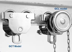 1Ton 2 Ton 3Ton 5 Ton troli Push Beam baja tahan karat beroda - Product Image 6