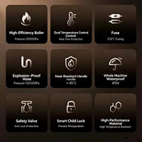 Dreame SC10 180 ℃   Nettoyeur Vapeur Haute Température Multi-Usages 99,999% Désinfection 2000W pour Canapé, Cuisine, Tapis Domestiques