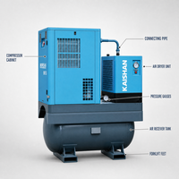 Compresseur d'air à vis PVGX avec sécheur et réservoir de collecte d'air – Système complet pour l'industrie – Vente en gros – Fournisseur OEM/ODM