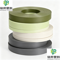 Bande de chantournage PVC personnalisée Shandong Mingbang – Bande de bordure en plastique résistante aux rayures pour le traitement du bois – Fournisseur d'usine