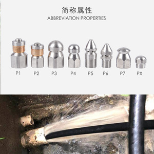 Buse haute pression Hanggao en acier inoxydable, pression réglable pour machine de lavage de voiture - Product Image 2