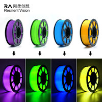 Filamen Printer 3D LuminousTPU 95A 220 ° -235 ° Bahan Fleksibel C Glow in the Dark untuk Mainan DIY dan Dekorasi Pesta Bercahaya Malam