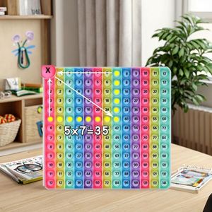 Toysrunner Tableau de Multiplication 12x12 en Silicone pour Bébés, Affiches d'Apprentissage des Maths, Outils Éducatifs Fidget Popper pour Fêtes - Product Image 5