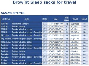 Woqi — <span class=keywords><strong>drap</strong></span> <span class=keywords><strong>de</strong></span> voyage en soie, <span class=keywords><strong>sac</strong></span> <span class=keywords><strong>de</strong></span> sommeil avec doublure, <span class=keywords><strong>sac</strong></span> <span class=keywords><strong>de</strong></span> transport pour le Camping, les voyages, - Product Image 6