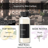 Cabana 120ml Hotel Collection Huile Essentielle HVAC Diffuseur Aroma Diffuseurs pour une meilleure qualité de l'air intérieur