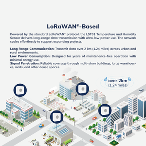 Lorawan không dây IOT Lora Temp giám sát thiết bị ngành công nghiệp thông minh môi trường nhiệt độ và độ ẩm cảm biến dữ liệu <span class=keywords><strong>logger</strong></span> - Product Image 2