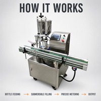 Servo-vulmachine voor sesampasta, jam, honing en vruchtensap in de productielijn van een voedingsverwerkingsfabriek