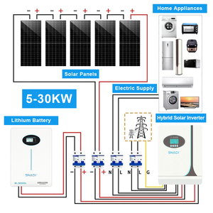 ระบบพลังงานแสงอาทิตย์ SNADI แบบออฟกริด 5KW 10KW 20KW 25KW 30KW ชุดระบบพลังงานแสงอาทิตย์ครบชุด ระบบไฮบริดสำหรับบ้าน 15KW NKH 2 - Product Image 6