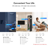 GIRIER Hub ZigBee avec contrôle à distance via l'application Tuya pour l'automatisation de la maison intelligente, passerelle filaire Matter Thread