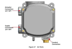 재고 공급 업체 Masoneilan SVI1000 밸브 포지셔너 공압 제어 밸브용 피셔 67CFR 필터 조절기