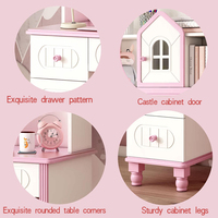 Bureau d'ordinateur portable rose pour enfants, vente en gros directe usine, avec huche, forme château mignon, tiroirs et armoire en verre