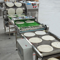 Machine à faire des crêpes et des pancakes Injera Yunquan Spring Roll - Automatique, motorisée, haute capacité, 900-1500 pièces/h, certifiée CE