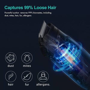 <strong>Pet</strong> Dog <strong>Grooming</strong> Professional <strong>Pet</strong> Shaving Machine Electric Trimmer Set Remove Tangled Hair Dogs Cats <strong>Pet</strong> <strong>Grooming</strong> <strong>Tool</strong> - Product Image 4