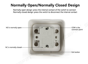Nút Bấm Mở Cửa Ra Vào Bằng Nhựa Với Hộp Nút Cho Hệ Thống Cửa Ra Vào - Product Image 4