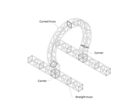 Truss carré courbé sur mesure, robuste et de qualité supérieure |   Scène en treillis et systèmes complets de treillis de scène, Treillis pour événements
