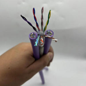 สายไฟพาวเวอร์เคเบิลแบบมีสายรัด สายดาต้าเซอร์โว 8 แกน พร้อมสายไฟ 2/3/6/8C  ตัวนำแบบตีเกลียว ฉนวน PVC - Product Image 3