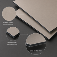 Panneaux composites en aluminium modernes résistants aux intempéries de 4 mm, revêtement PVDF, écologiques, ignifuges classe A, revêtement mural extérieur