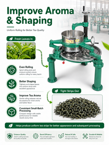 Máquina Compacta para Enrollar Té de 30 cm, Presión Ajustable, Equipo para Amasar y Retorcer Hojas de Té Verde y Té Negro - Product Image 2